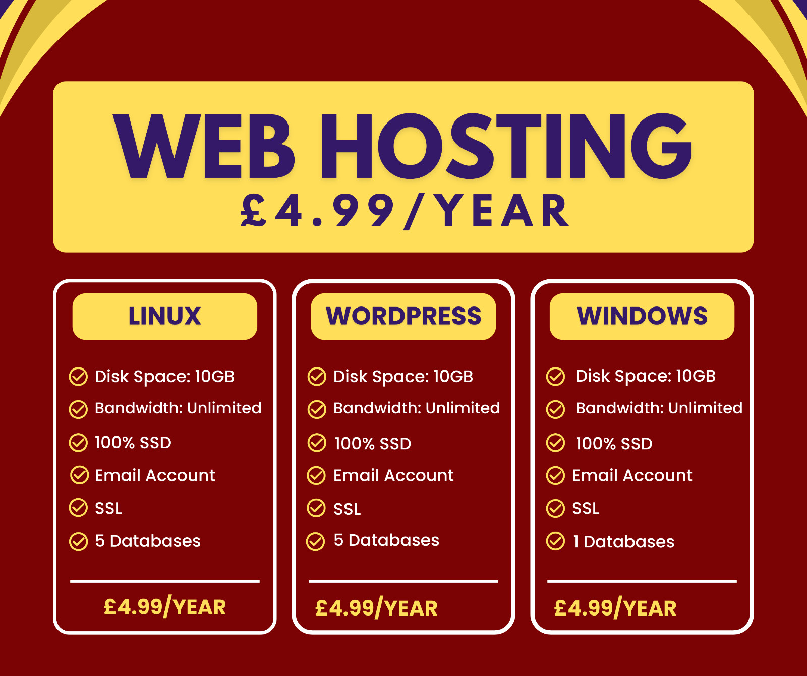 Windows Web Hosting, £1.99/year – 10GB SSD, SSL, Emails, Secured, Lightning Fast