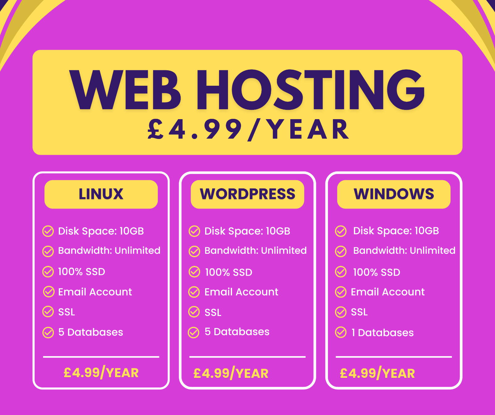 Windows Web Hosting, £1.99/year – 10GB SSD, SSL, Emails, Secured, Lightning Fast