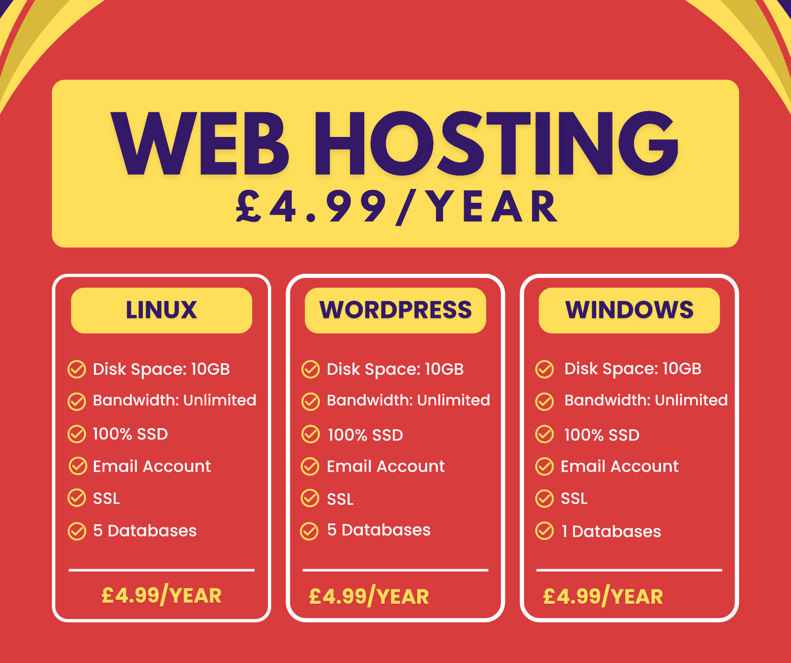 Windows Web Hosting, £1.99/year – 10GB SSD, SSL, Emails, Secured, Lightning Fast