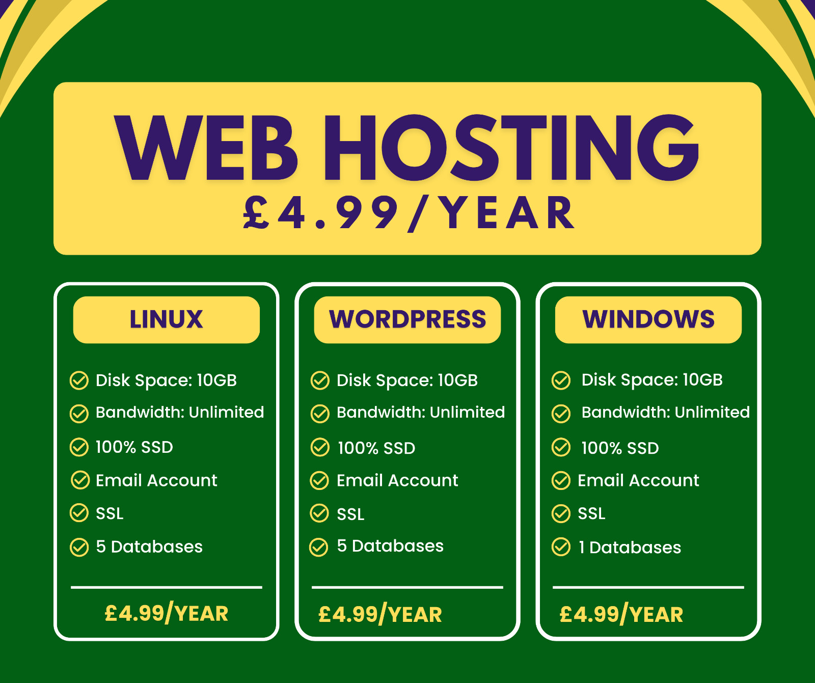 WordPress Hosting, £1.99/year – Web Hosting – Blazing-Fast & Ultra-Reliable