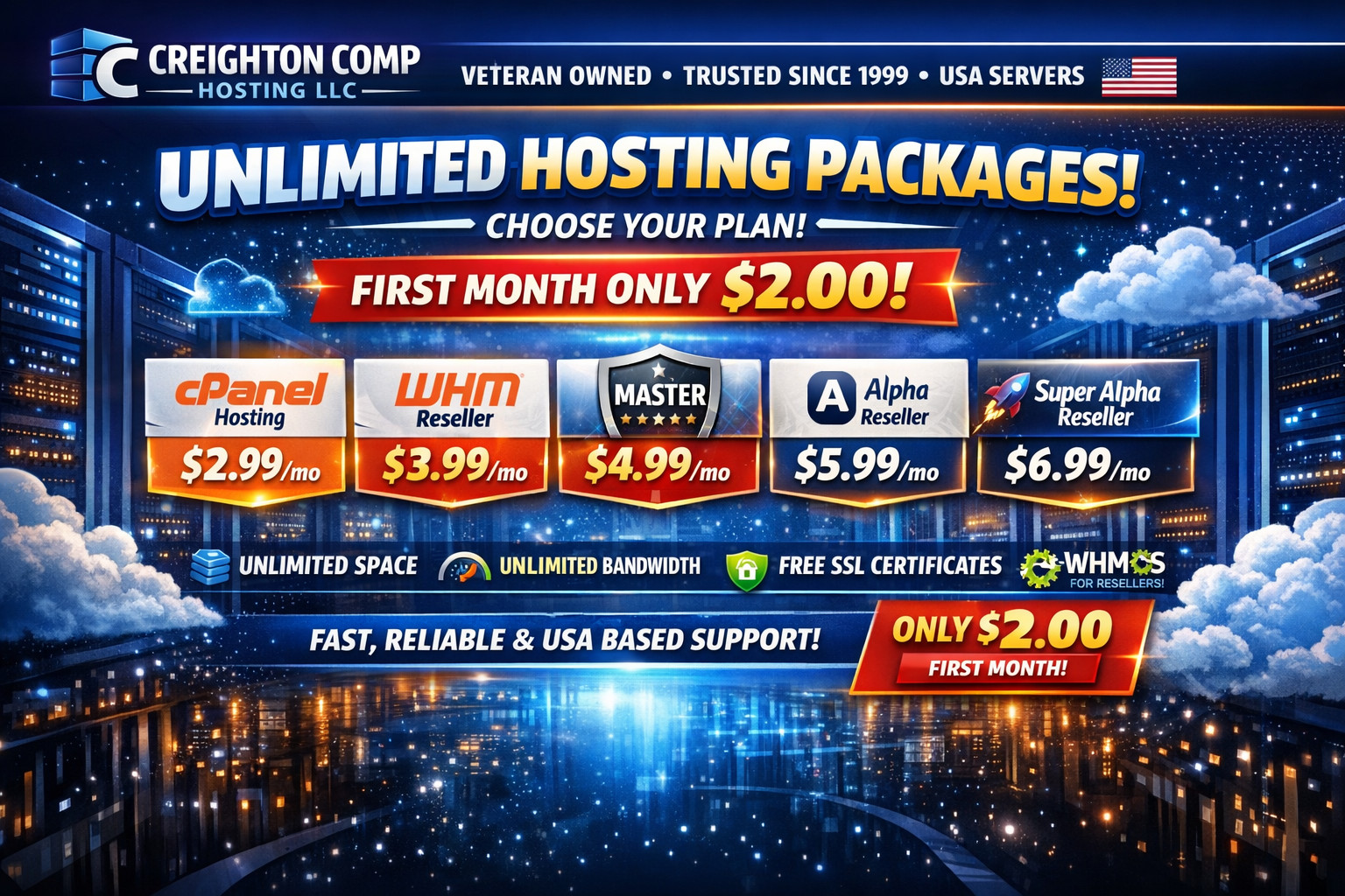 🔥🔥 Fast Unlimited Alpha Reseller Web hosting Cpanel/whm + SSL + softaculous