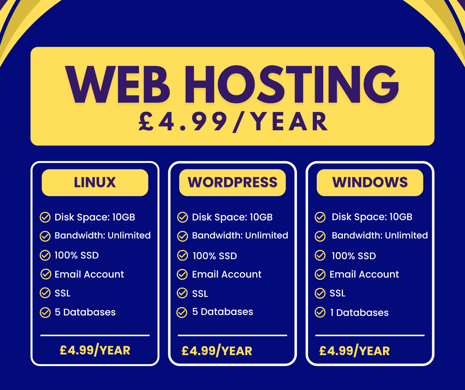 Windows Web Hosting, £1.99/year – 10GB SSD, SSL, Emails, Secured, Lightning Fast