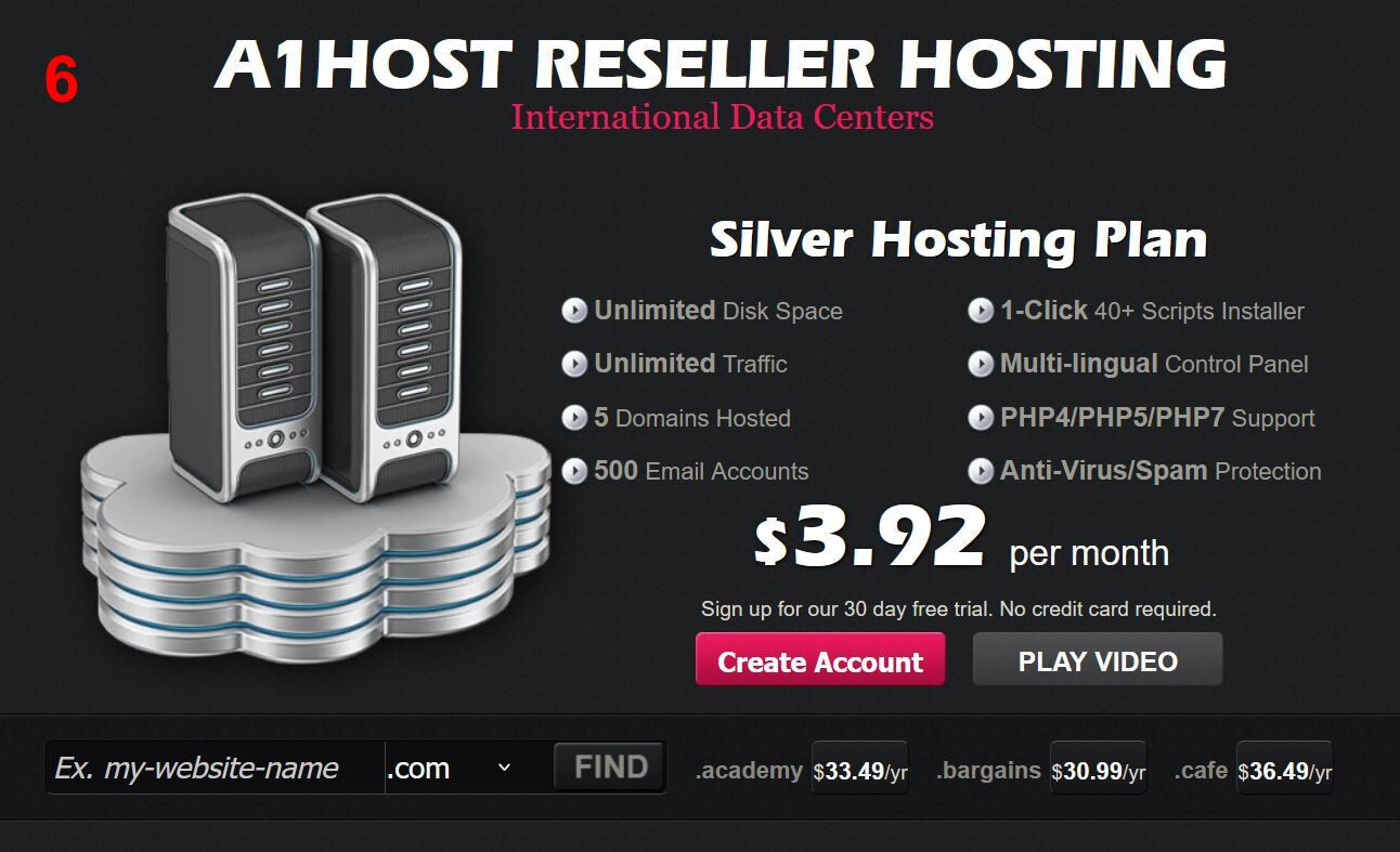 ✅ Complete Turnkey Hosting Business – Theme 17 (24 Themes Included) ✅