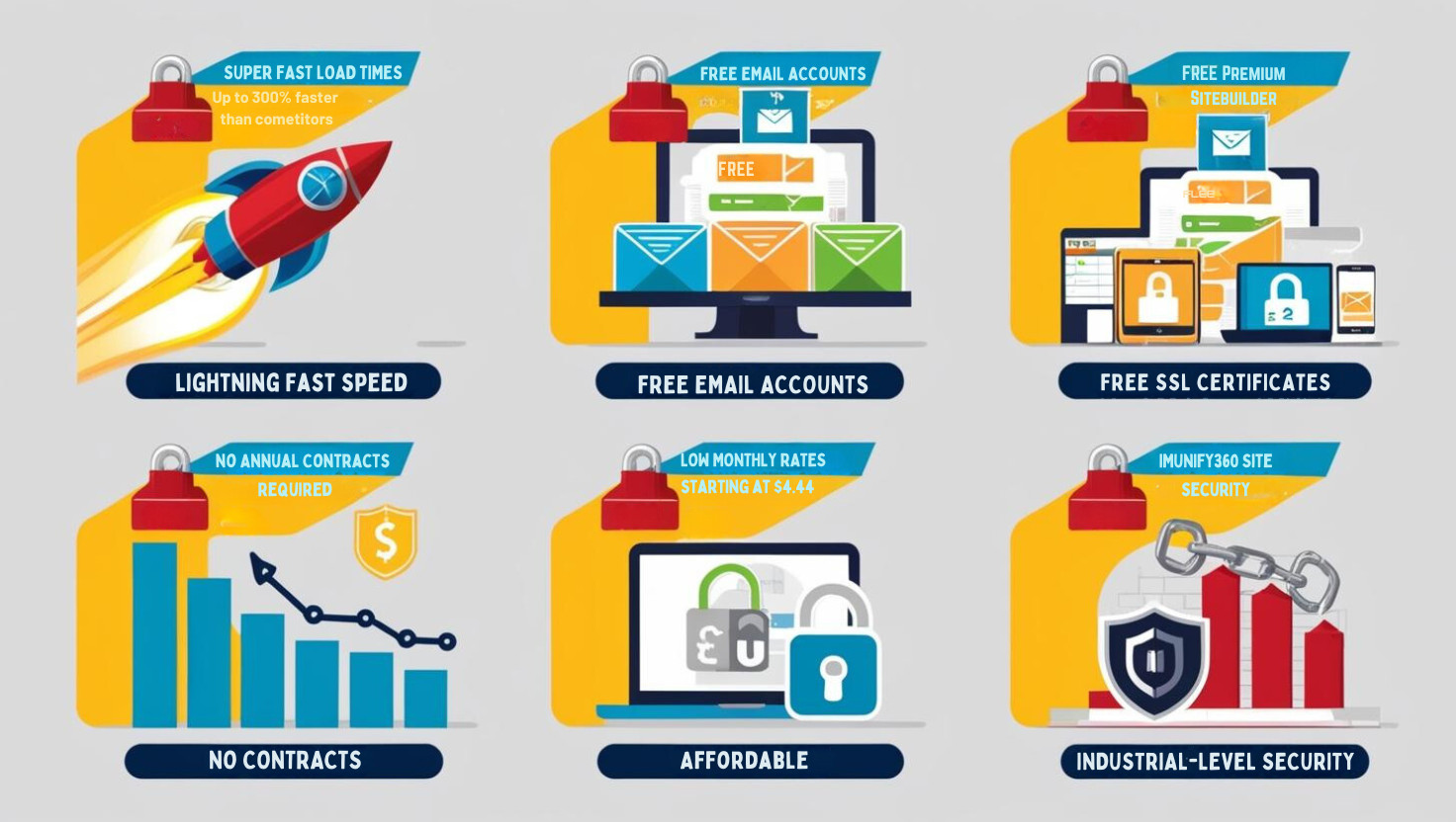 FAST and Affordable Hosting 1 Year cPanel Unlimited Traffic FREE SSL NVMe
