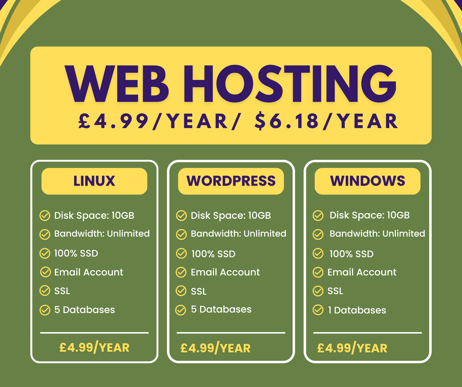 Windows Web Hosting, £1.99/year – 10GB SSD, SSL, Emails, Secured, Lightning Fast