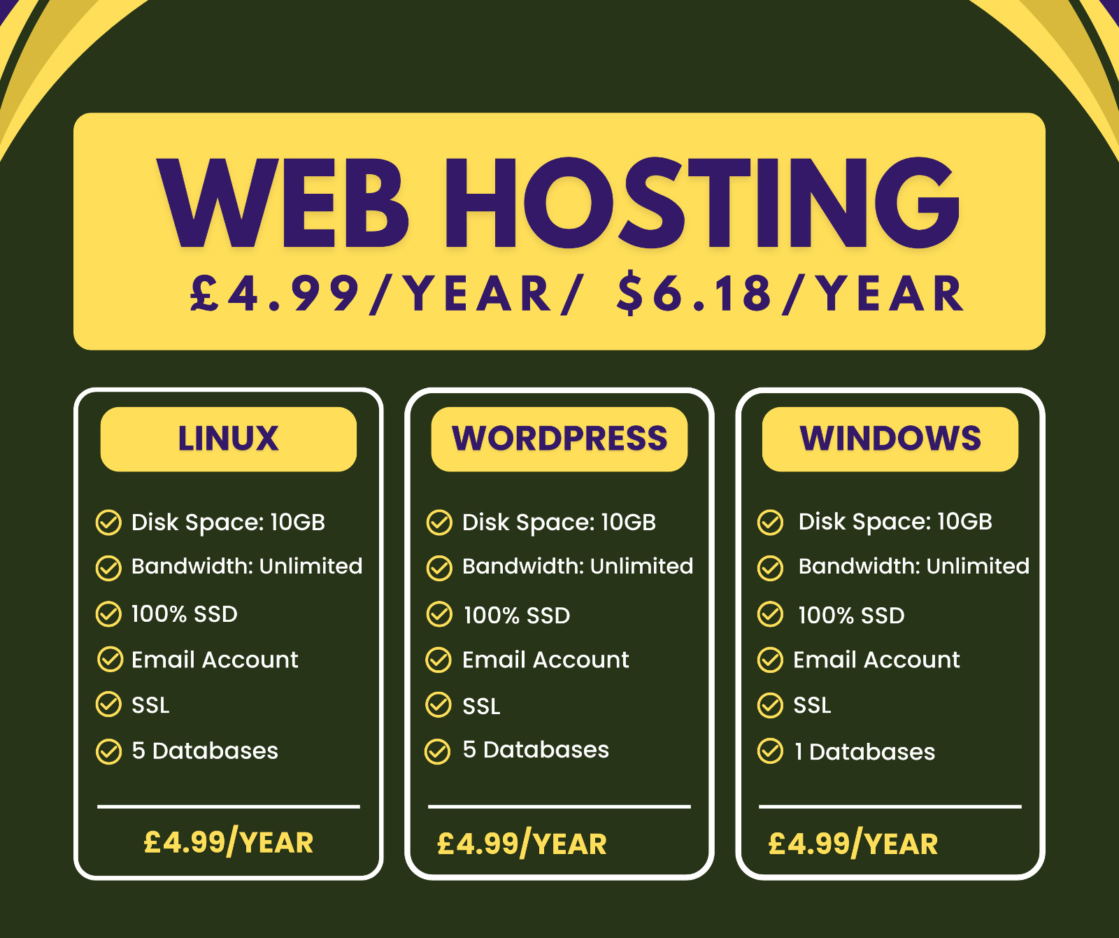 WordPress Hosting, £1.99/year – Web Hosting – Blazing-Fast & Ultra-Reliable
