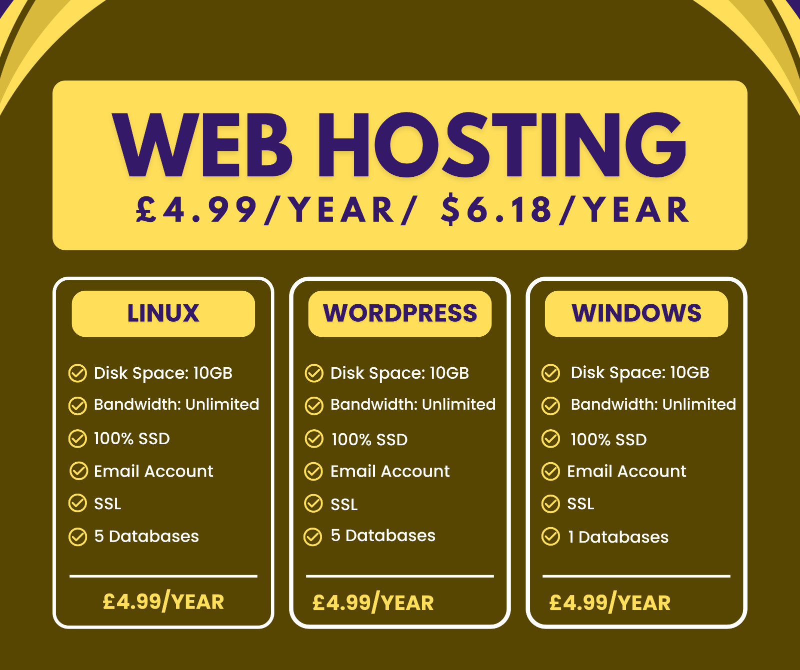 WordPress Hosting, £1.99/year – Web Hosting – Blazing-Fast & Ultra-Reliable